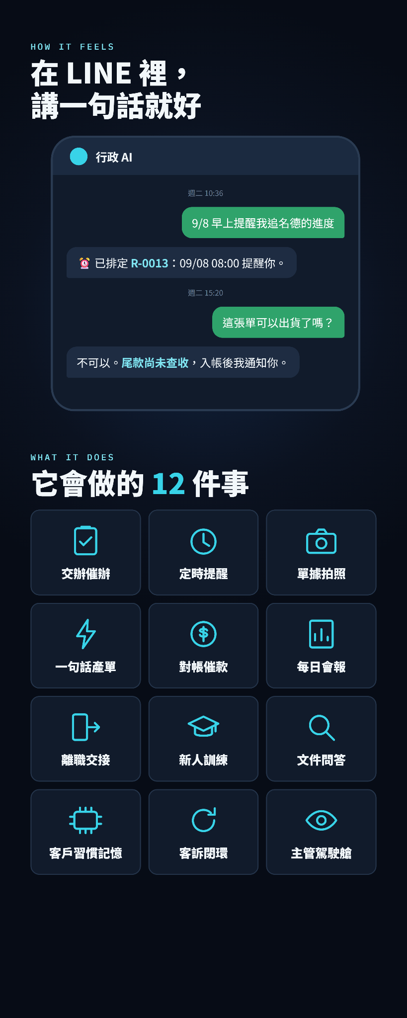 LINE 使用情境示意：安排定時提醒，以及出貨前因尾款未收而攔下操作